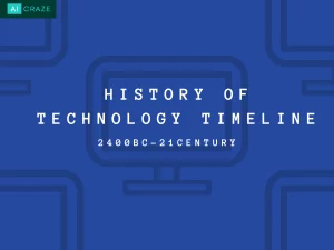 History of Technology Timeline